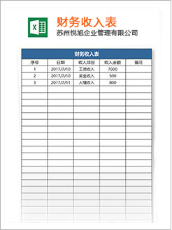 安化代理记账